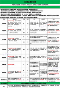 口碑整合營銷 游戲產(chǎn)品網(wǎng)絡(luò)推廣的創(chuàng)新策略與落地實(shí)踐